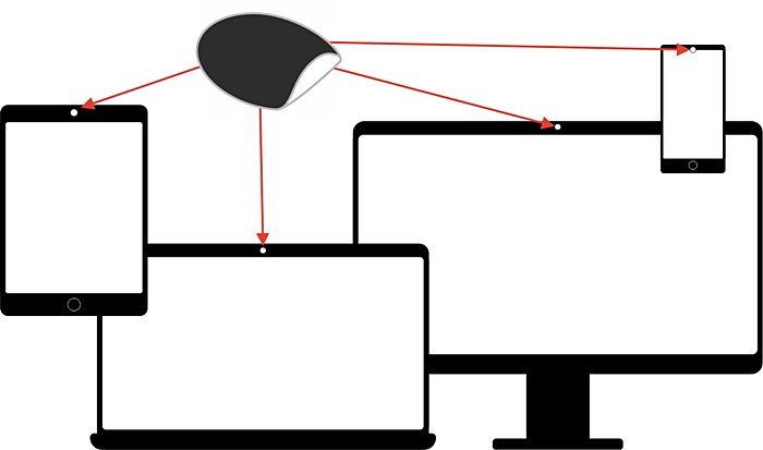 Osłona kamery, zaślepka na kamerę, tablet, smartfon 18 szt. - Koszykówka - obrazek 5